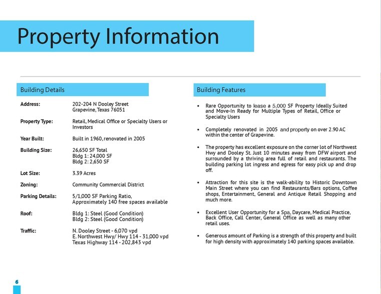 More Photos Of 202-204 N Dooley St, Grapevine Medical For Sale