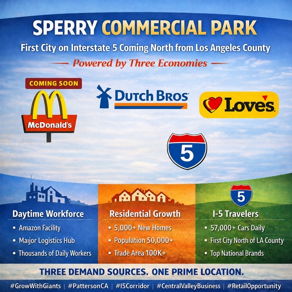 Primary Photo Of 2900 Sperry Ave, Patterson Land For Sale