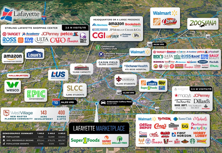 More Photos Of 2216-2256 Ambasador Caffery Pky, Lafayette Unknown For Lease