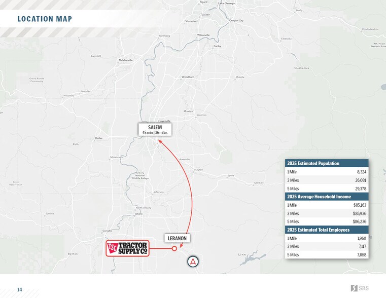 More Photos Of 3296 Burdell Blvd, Lebanon General Retail For Sale