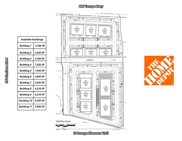 More Photos Of 1631 S Poinciana Blvd, Kissimmee Medical For Lease