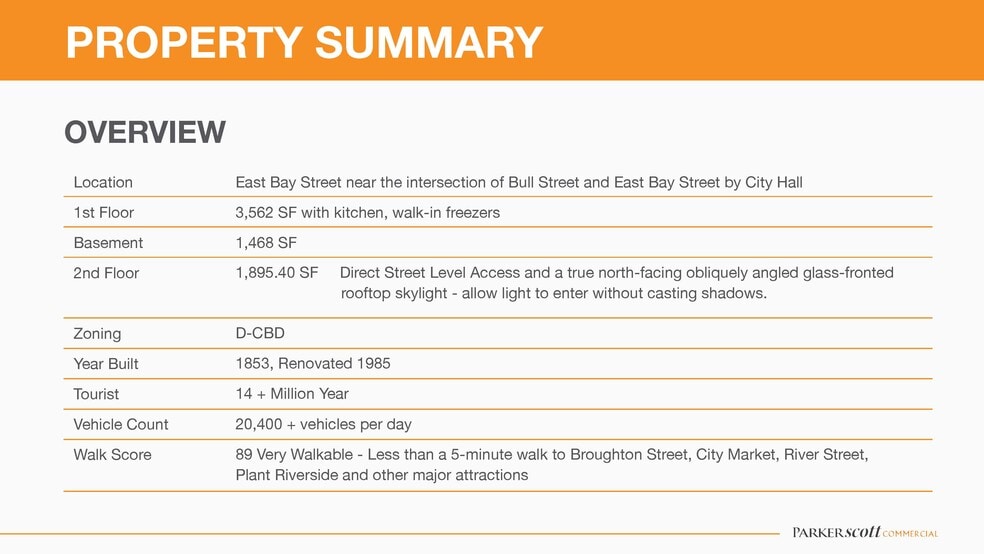 More Photos Of 7-9 E Bay St, Savannah Bar For Sale