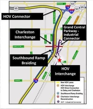 Primary Photo Of 1519-1529 Industrial Rd, Las Vegas Warehouse For Sale