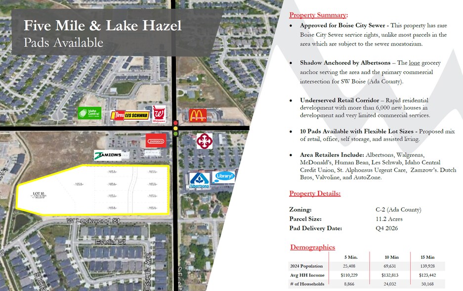 More Photos Of 0 Five Mile Road, Boise Land For Lease