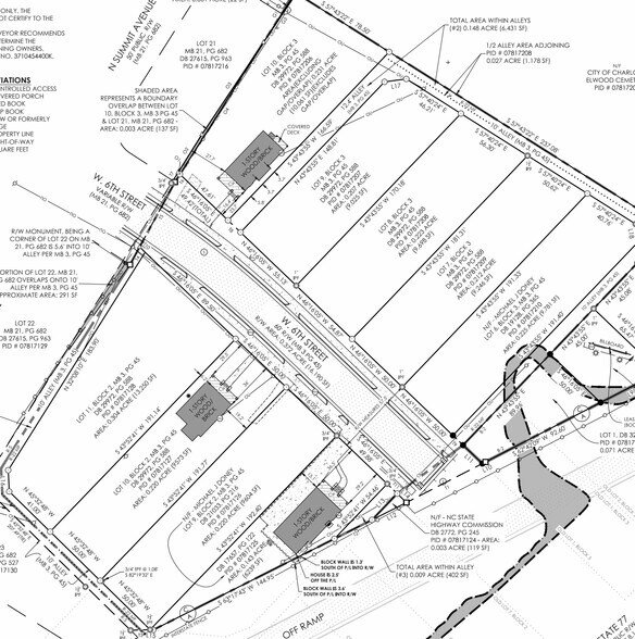 More Photos Of W 6th St, Charlotte Land For Sale