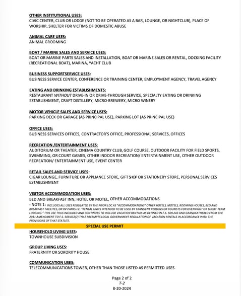 More Photos Of 1401 N Atlantic Ave, Daytona Beach Land For Sale