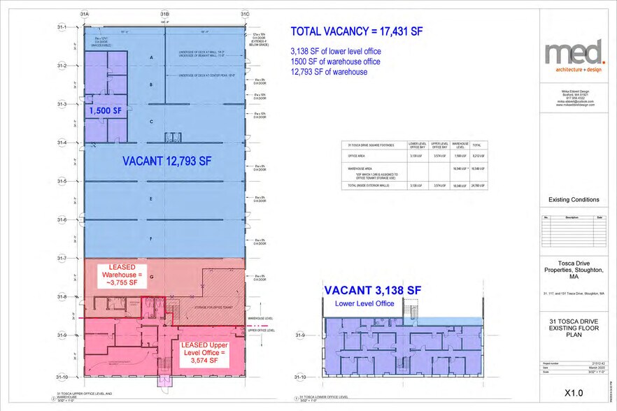 More Photos Of 31 Tosca Dr, Stoughton Distribution For Lease