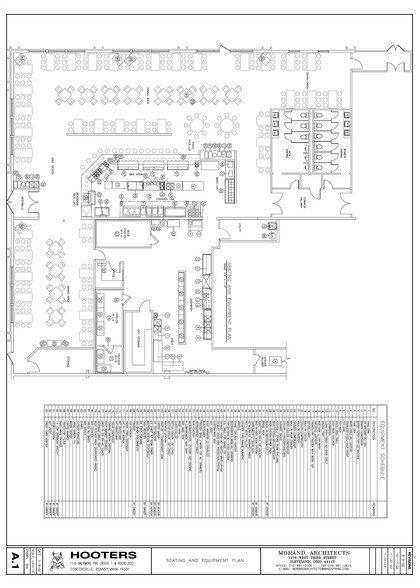 More Photos Of 1110-1122 Baltimore Pike, Glen Mills Freestanding For Lease