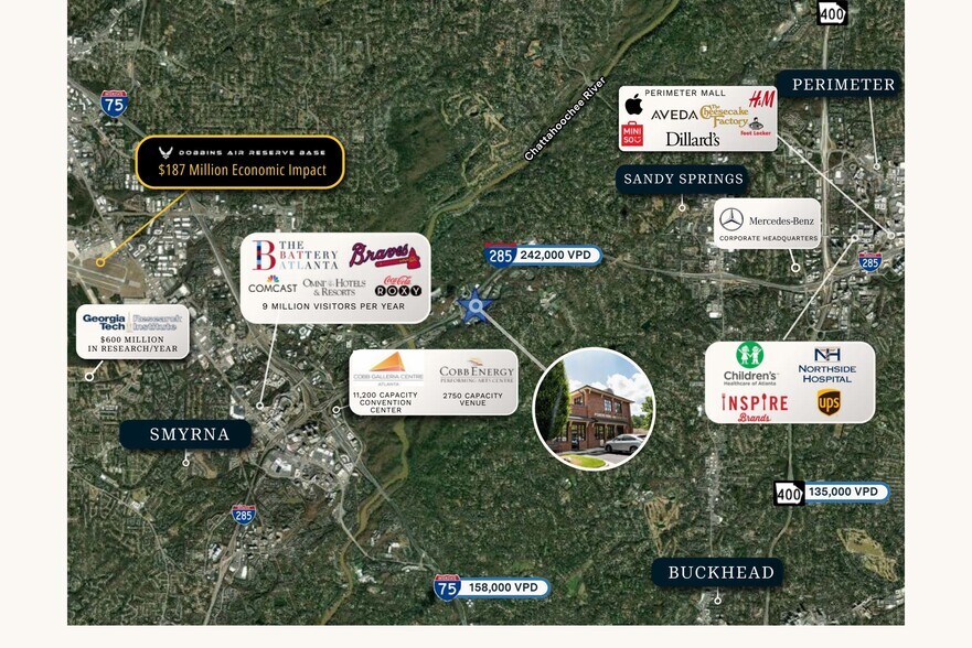 More Photos Of ,  General Retail For Sale