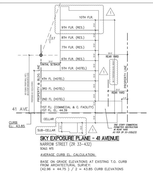 More Photos Of 136-25 41st Ave, Flushing Land For Sale