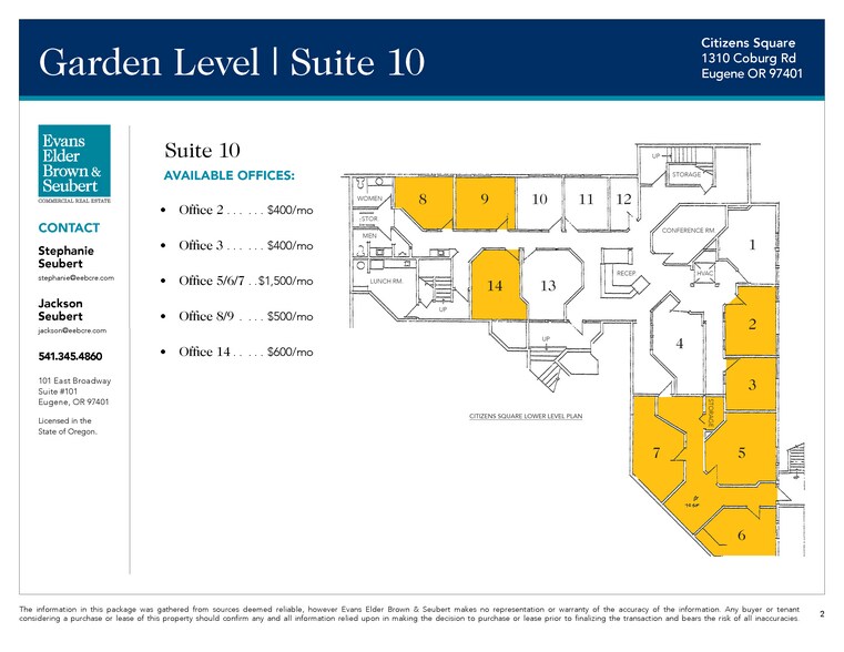 More Photos Of 1310 Coburg Rd, Eugene Medical For Lease