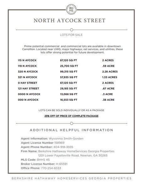 More Photos Of 0000 Aycock St, Carrollton Land For Sale