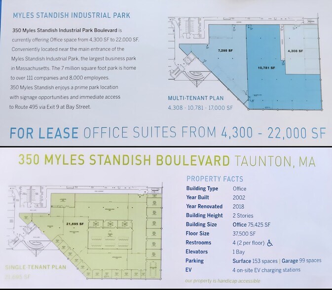 More Photos Of 350 Myles Standish Blvd, Taunton Flex For Lease