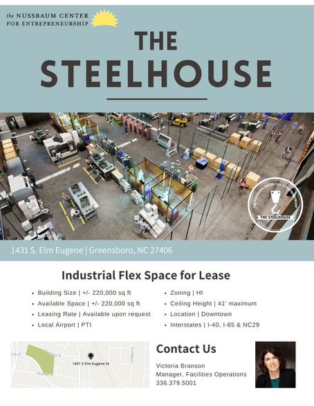 More Photos Of 1431 S Elm Eugene St, Greensboro Manufacturing For Lease