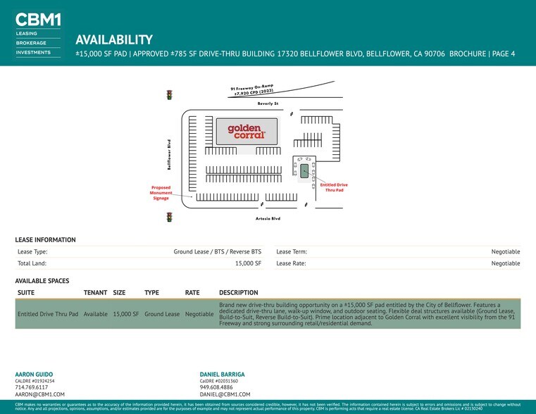 More Photos Of 17230 Lakewood Blvd, Bellflower Land For Lease
