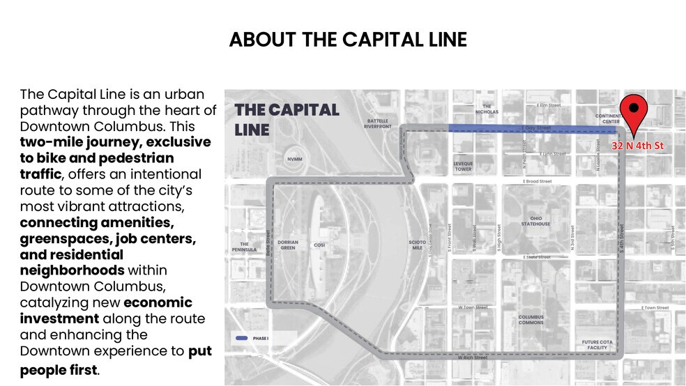 More Photos Of 32 N 4th St, Columbus Office For Sale