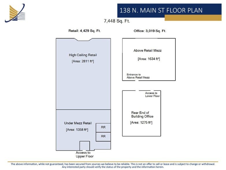 More Photos Of 138 N Main St, Sebastopol Storefront For Sale