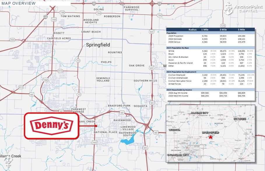 More Photos Of 4760 S Campbell Ave, Springfield Restaurant For Sale