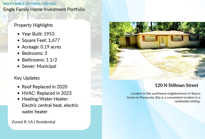 More Photos Of , Pensacola Multifamily For Sale