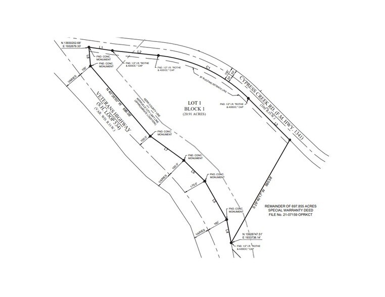 More Photos Of Veteran Highway [Loop 534] and Cypress Creek Road, Kerrville Land For Sale