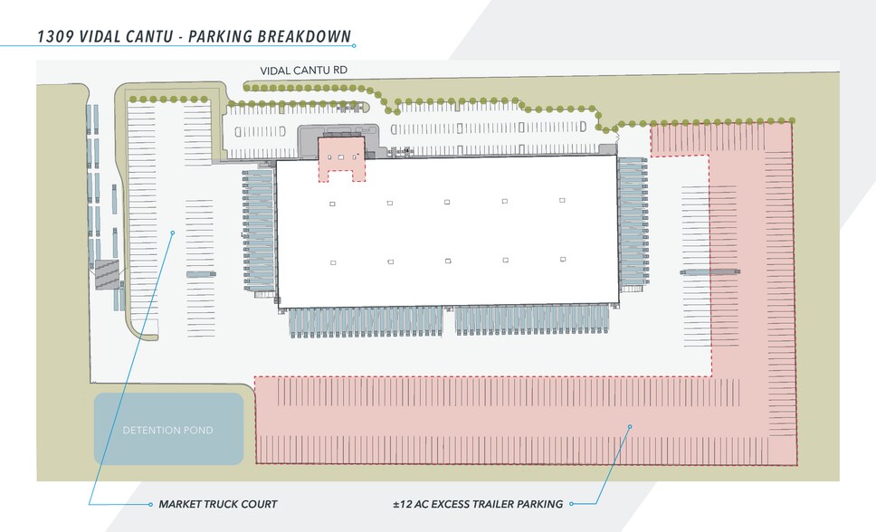 More Photos Of 1309 Vidal Cantu rd, Laredo Industrial For Sale