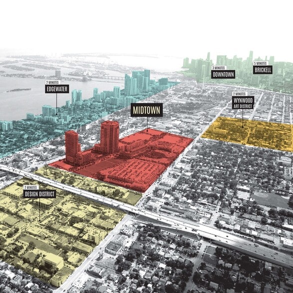 More Photos Of 3401 N Miami Ave, Miami Storefront Retail Office For Lease