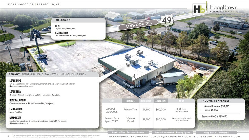 More Photos Of 2308 Linwood Dr, Paragould General Retail For Sale