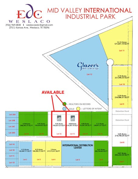 More Photos Of 00 Economic Ave, Weslaco Land For Sale