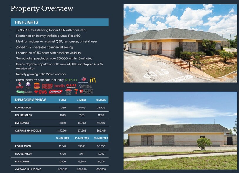 More Photos Of 1110 State Road 60 E, Lake Wales General Retail For Lease