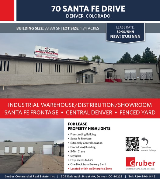 Primary Photo Of 70 S Santa Fe Dr, Denver Distribution For Lease