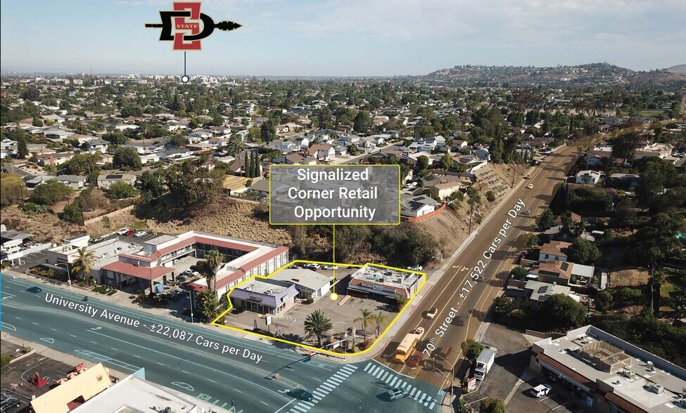 More Photos Of 6970-6990 University Ave, La Mesa Land For Lease