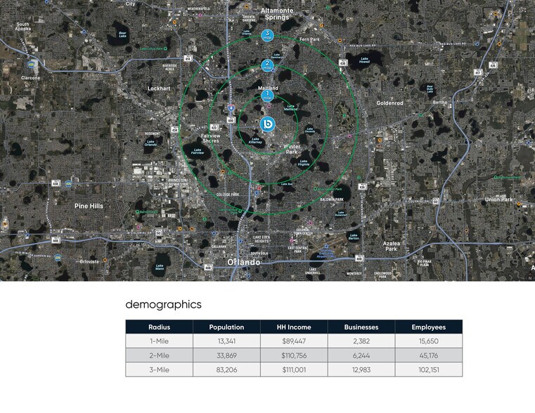 More Photos Of 1040 N Orlando Ave, Winter Park Storefront For Lease