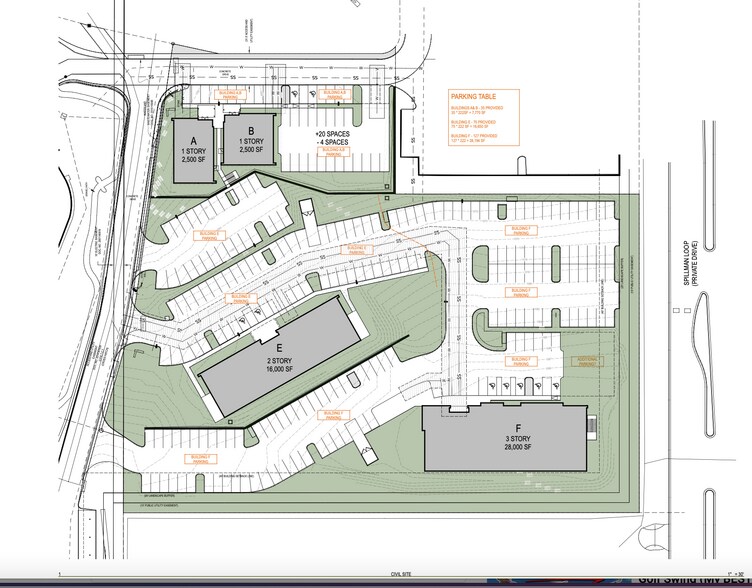 More Photos Of 312 Medical Parkway Pkwy, Lakeway Medical For Sale