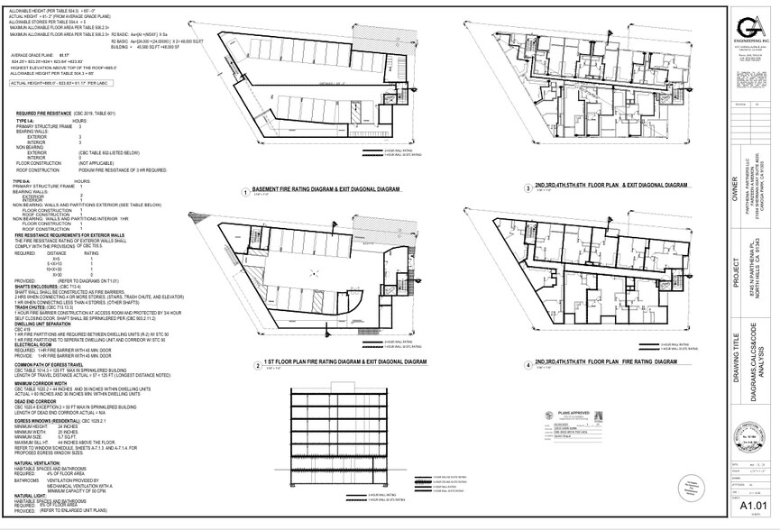 More Photos Of 8745 Parthenia Pl, North Hills Land For Sale