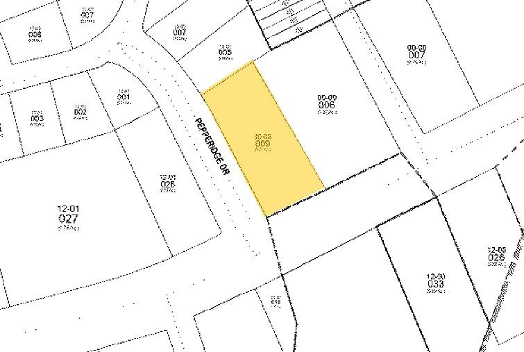 More Photos Of 3614 Ashley Phosphate Rd, Charleston Office For Sale