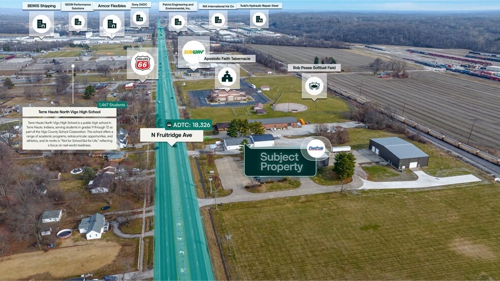 More Photos Of 1033 N Fruitridge Ave, Terre Haute Flex For Sale