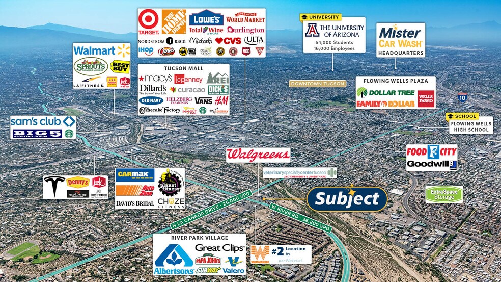 More Photos Of 1435 W River Rd, Tucson Carwash For Sale