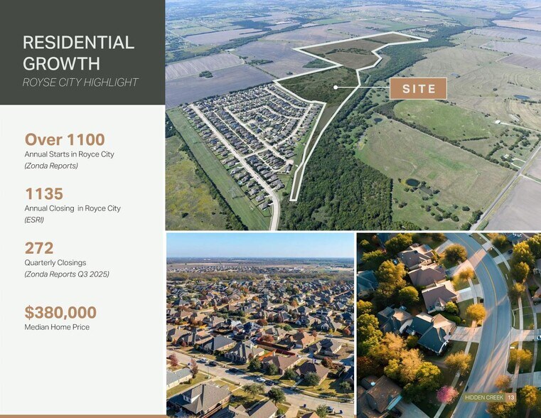 More Photos Of Hidden Creek Drive, Royse City Land For Sale