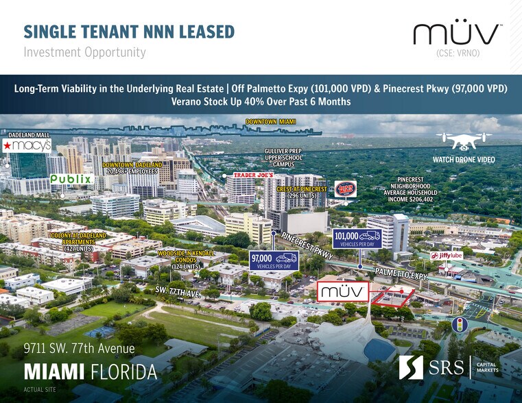 Primary Photo Of 9711 SW 77th Ave, Miami Freestanding For Sale