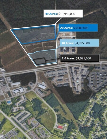 Primary Photo Of 6800 Western Blvd, Jacksonville Land For Sale