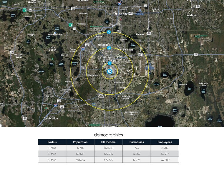 More Photos Of 9655 S Orange Blossom Trl, Orlando Showroom For Lease
