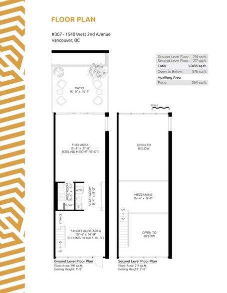 More Photos Of 1540 W 2nd Ave, Vancouver Apartments For Sale