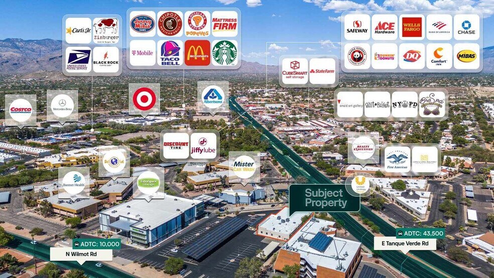 More Photos Of 6325 E Tanque Verde Rd, Tucson Medical For Sale