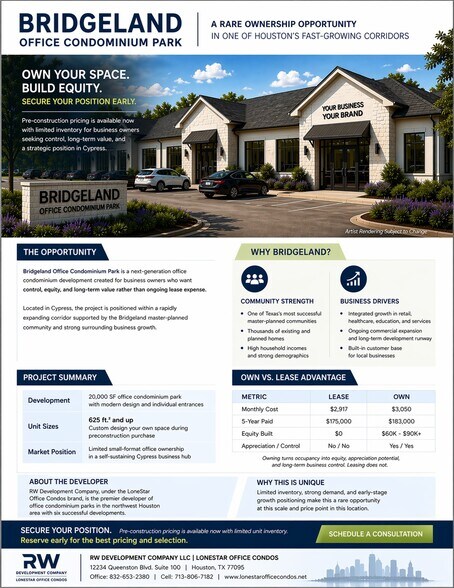 More Photos Of 18415 Bridgeland Creek Pkwy, Cypress Business Park For Sale