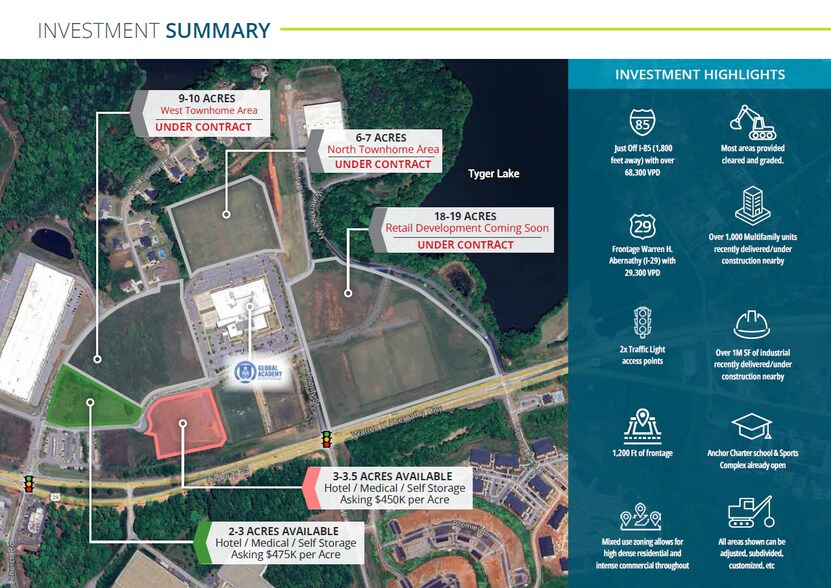 More Photos Of 6310 Blanding Blvd, Jacksonville Showroom For Lease