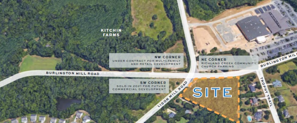 Primary Photo Of 8824 Ligon Mill Rd, Wake Forest Land For Sale