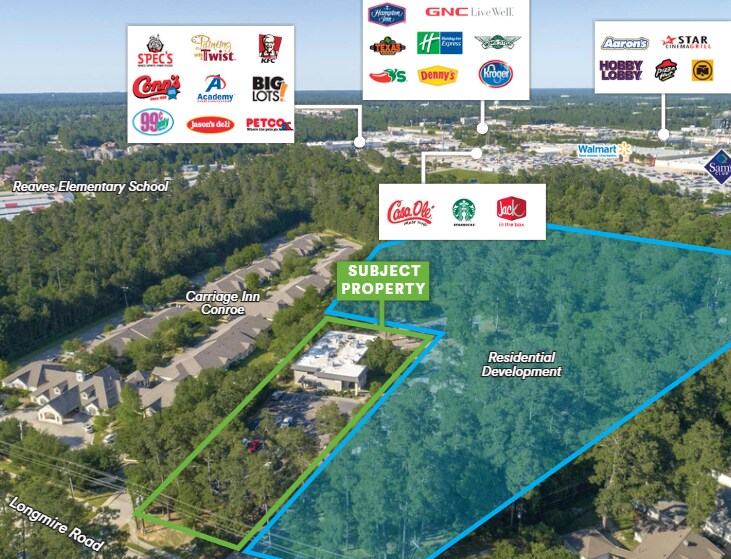 More Photos Of 704 Longmire Rd, Conroe Medical For Sale