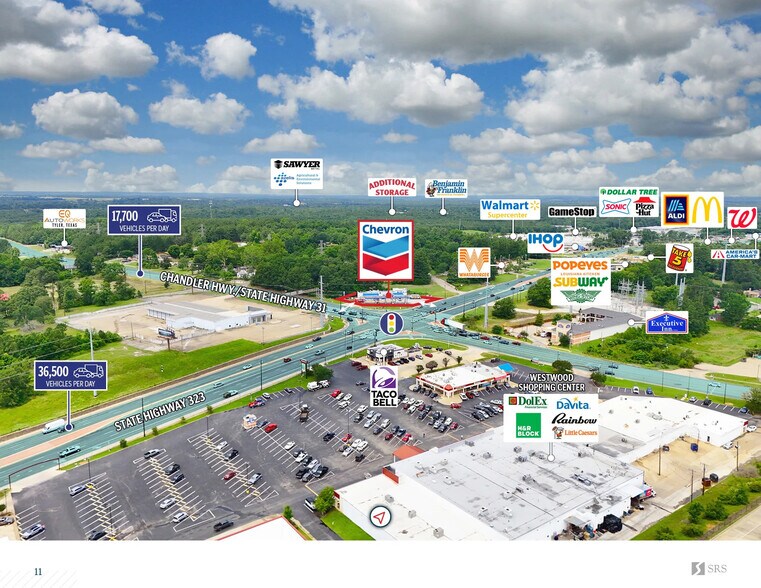 More Photos Of 3801 Chandler Hwy, Tyler Service Station For Sale