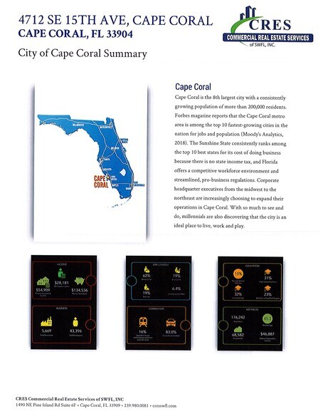 More Photos Of 4712 SE 15th Ave, Cape Coral Office For Sale