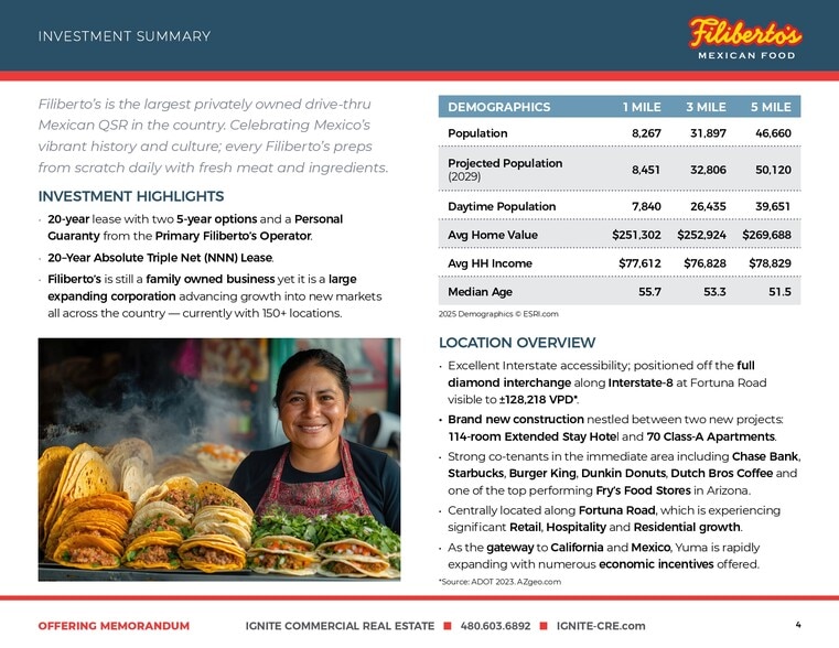 More Photos Of 11395 Prescott Ave, Yuma General Retail For Sale